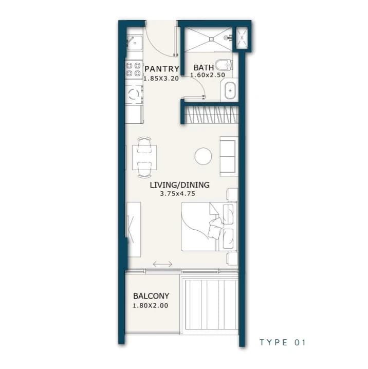 listing figureout