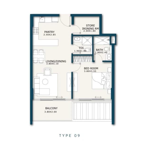 listing figureout