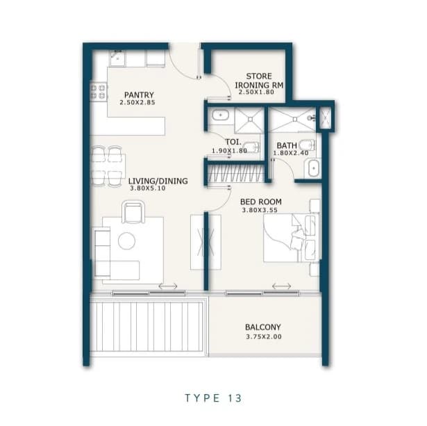 listing figureout