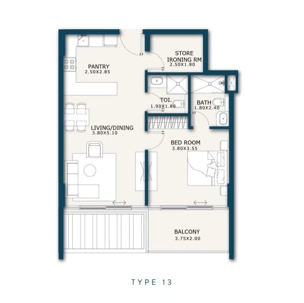 listing figureout
