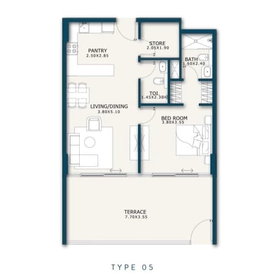 listing figureout