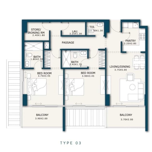 listing figureout
