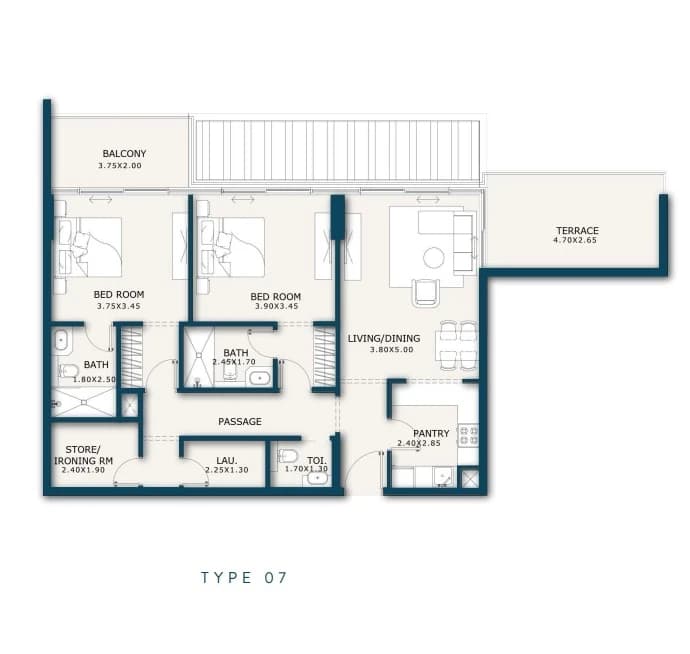 listing figureout
