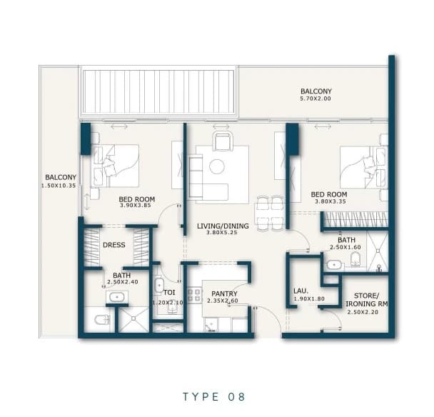 listing figureout