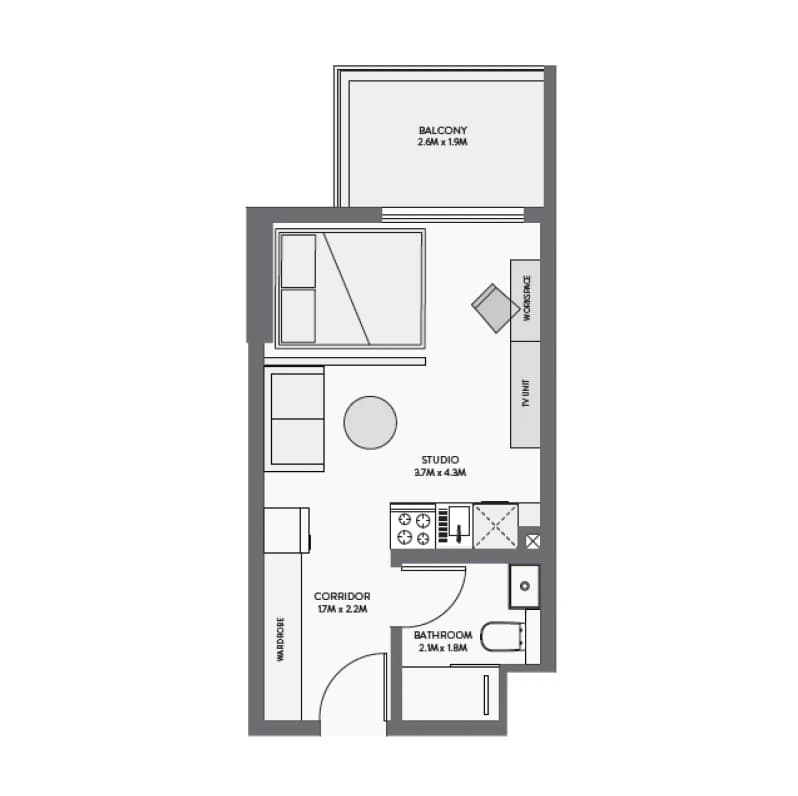 listing figureout