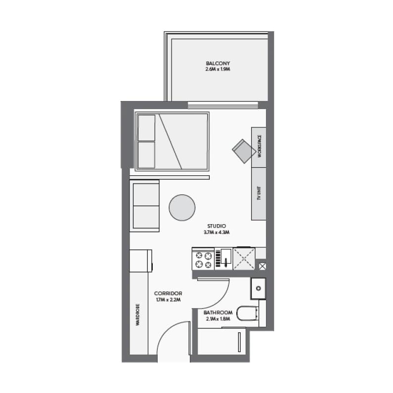 listing figureout