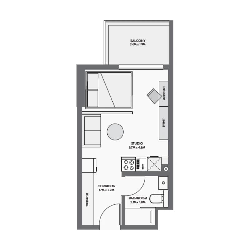 listing figureout