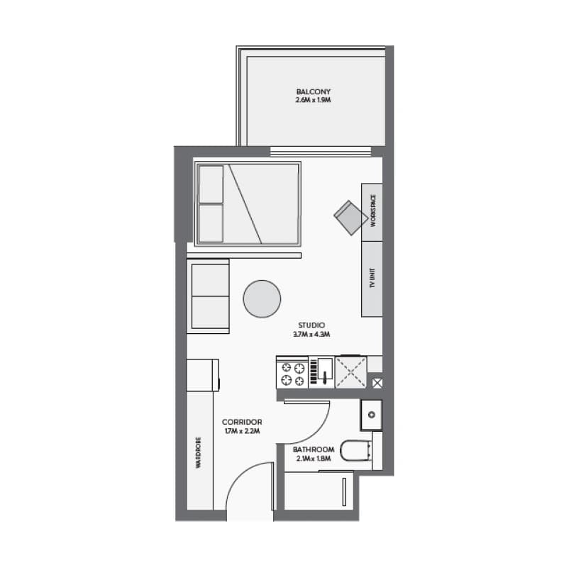 listing figureout