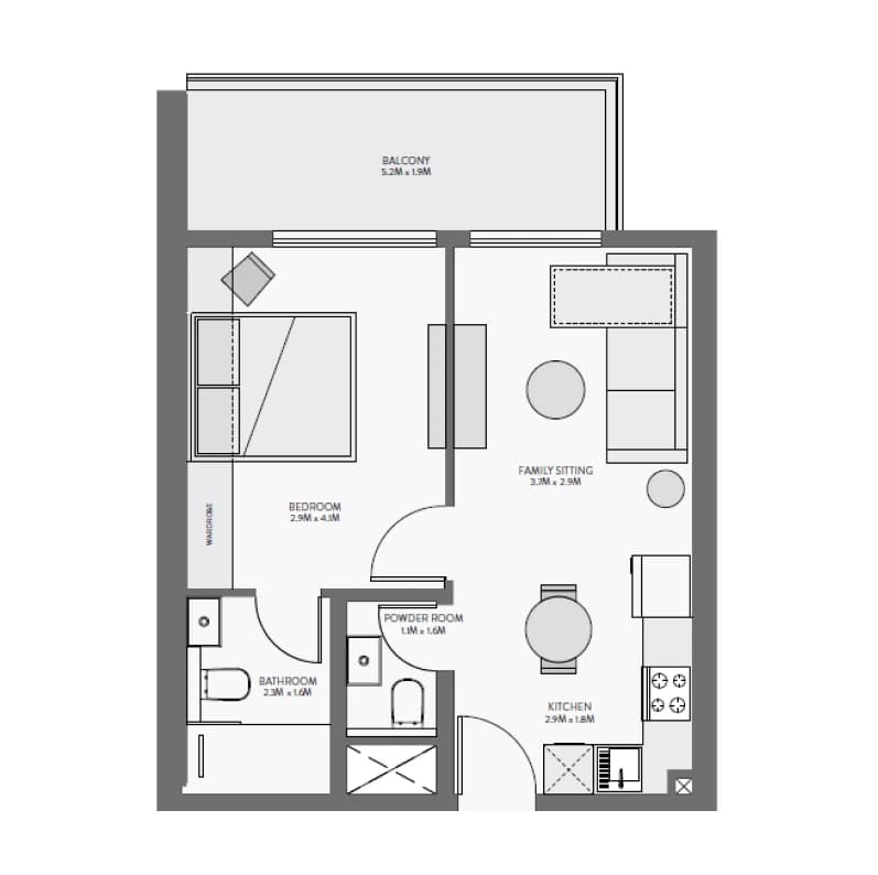 listing figureout