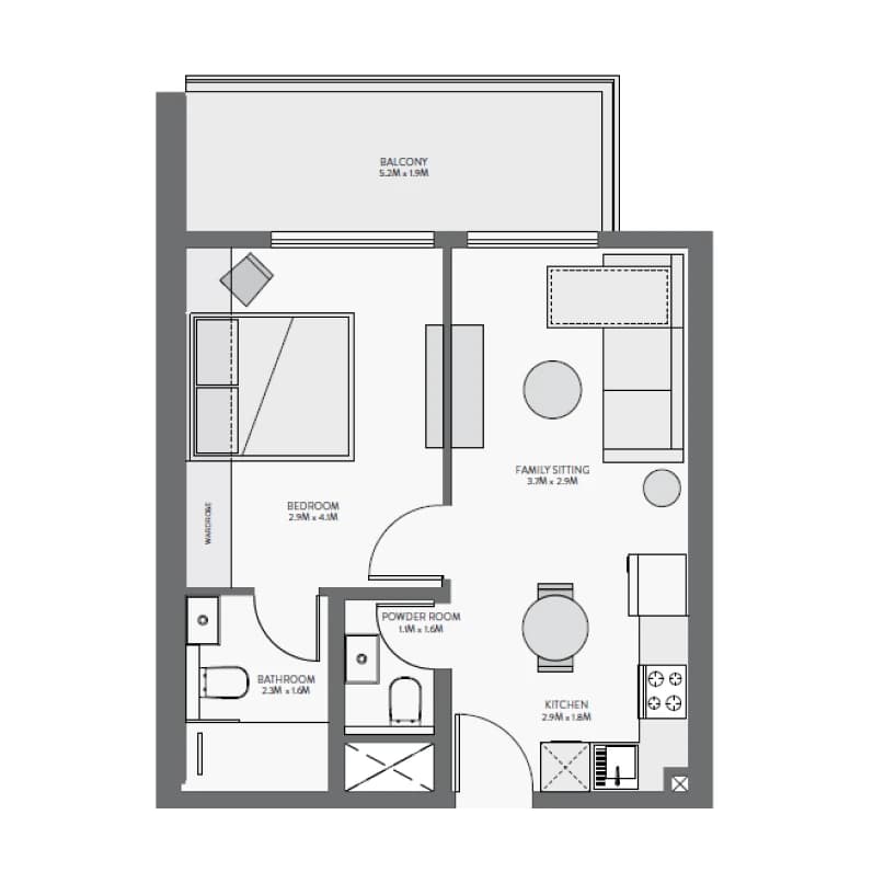 listing figureout