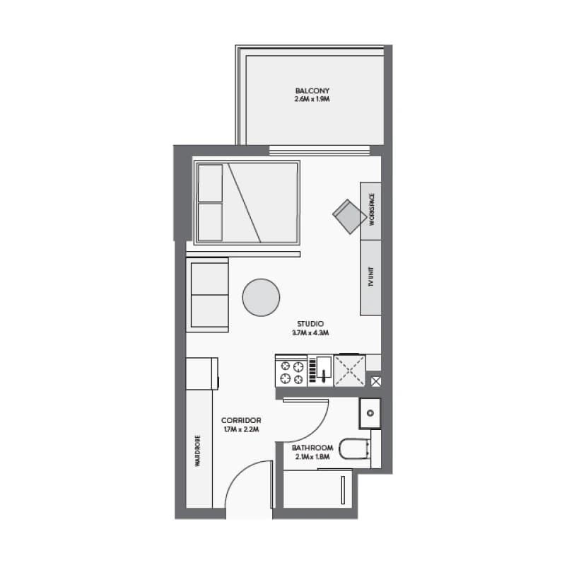 listing figureout