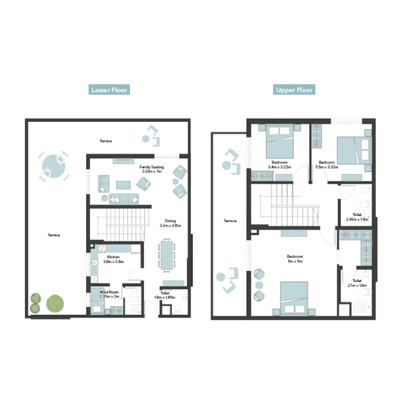 listing figureout