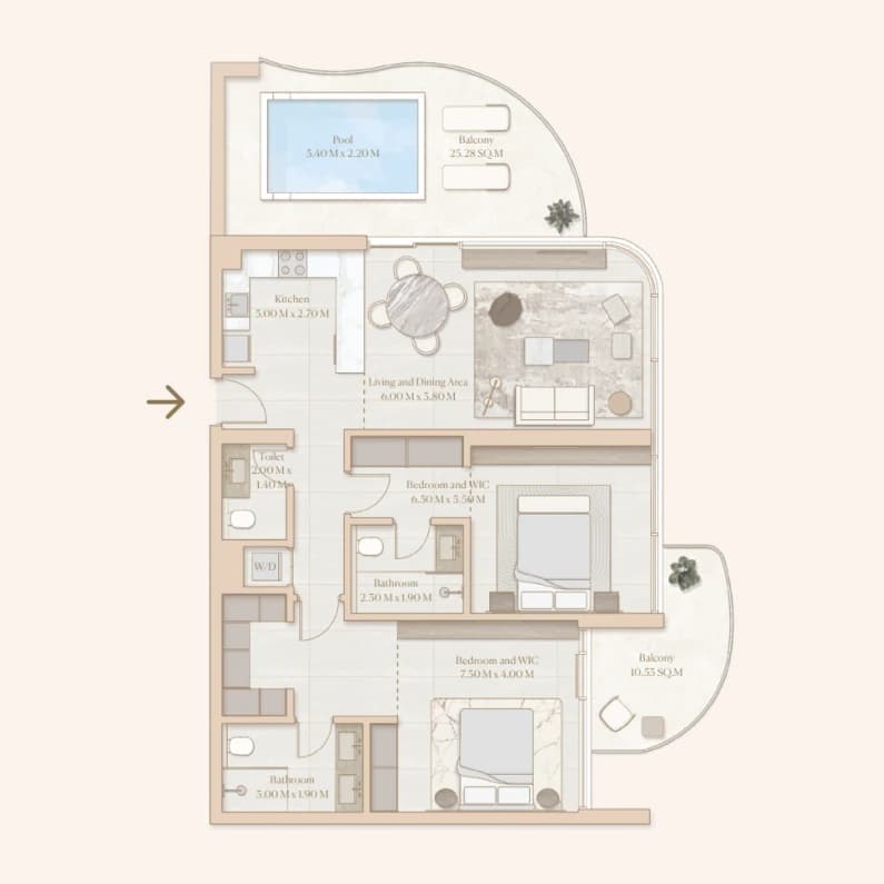 listing figureout