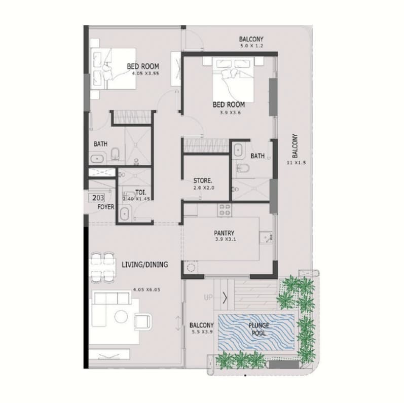 listing figureout