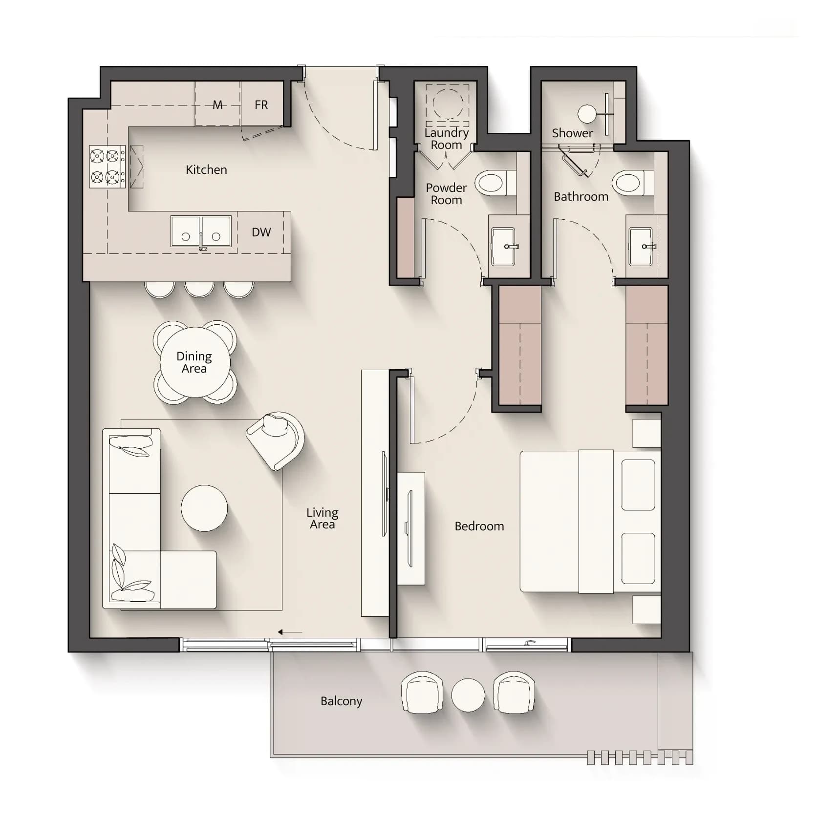 listing figureout