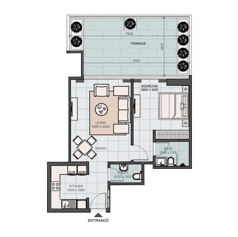 listing figureout