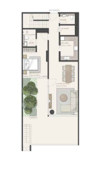 listing figureout