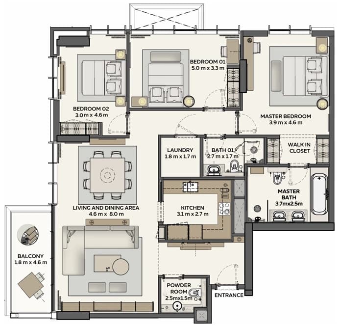 listing figureout