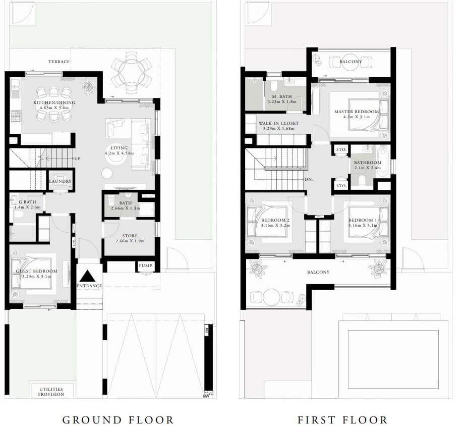 listing figureout