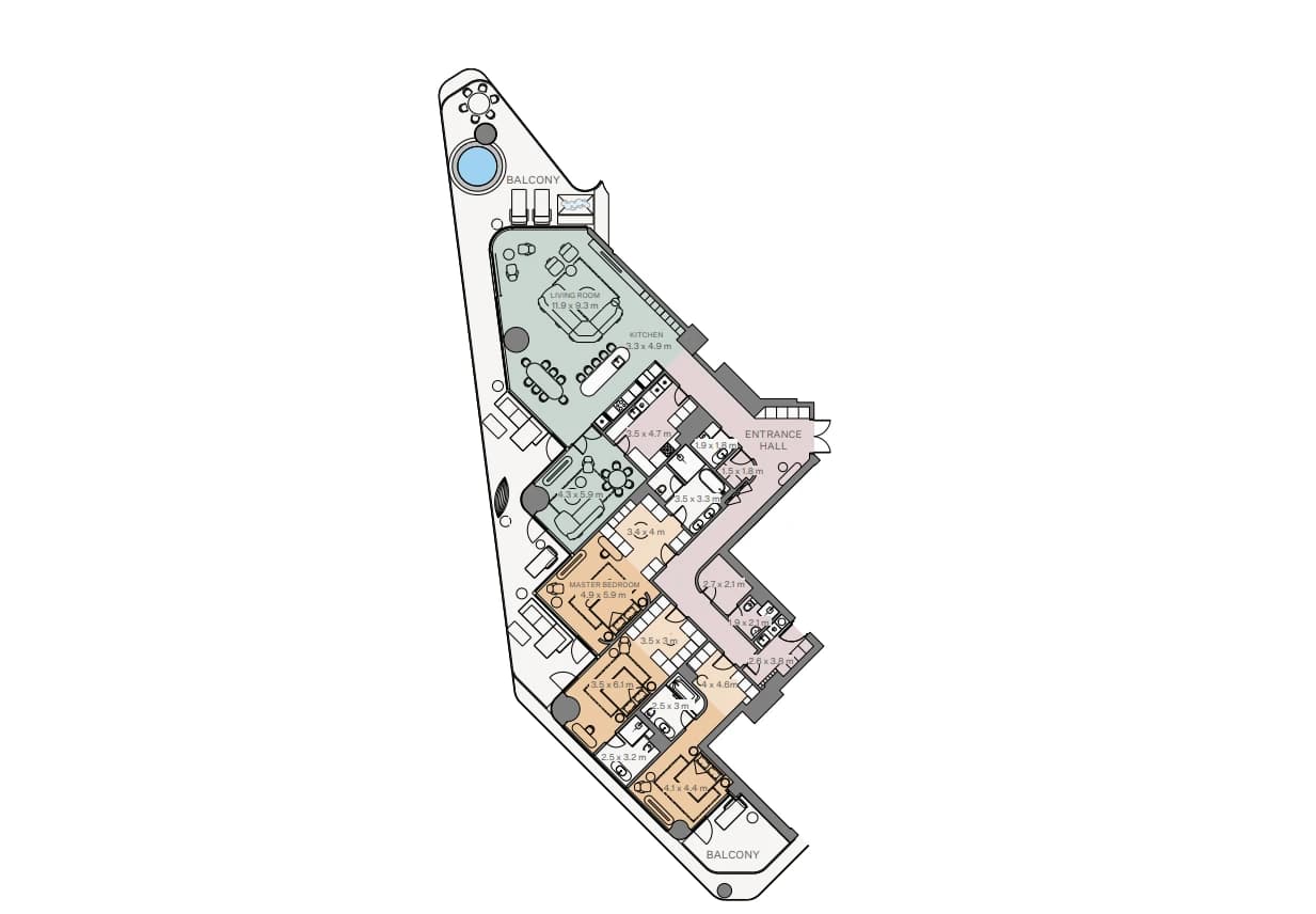 listing figureout
