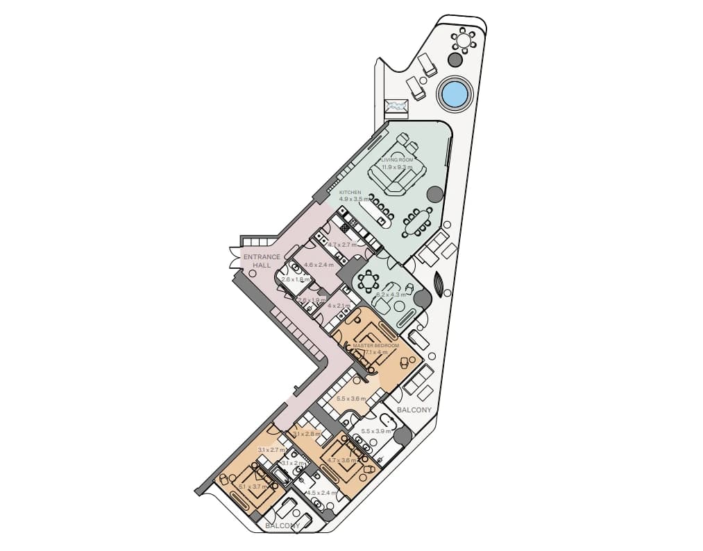 listing figureout