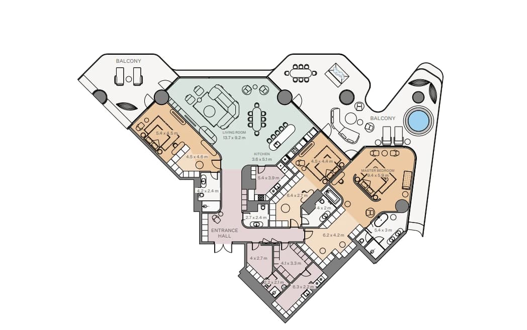 listing figureout
