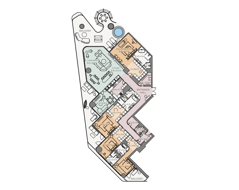 listing figureout