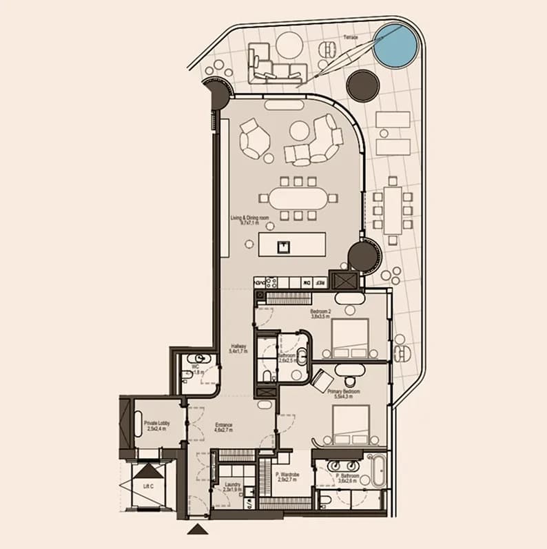 listing figureout
