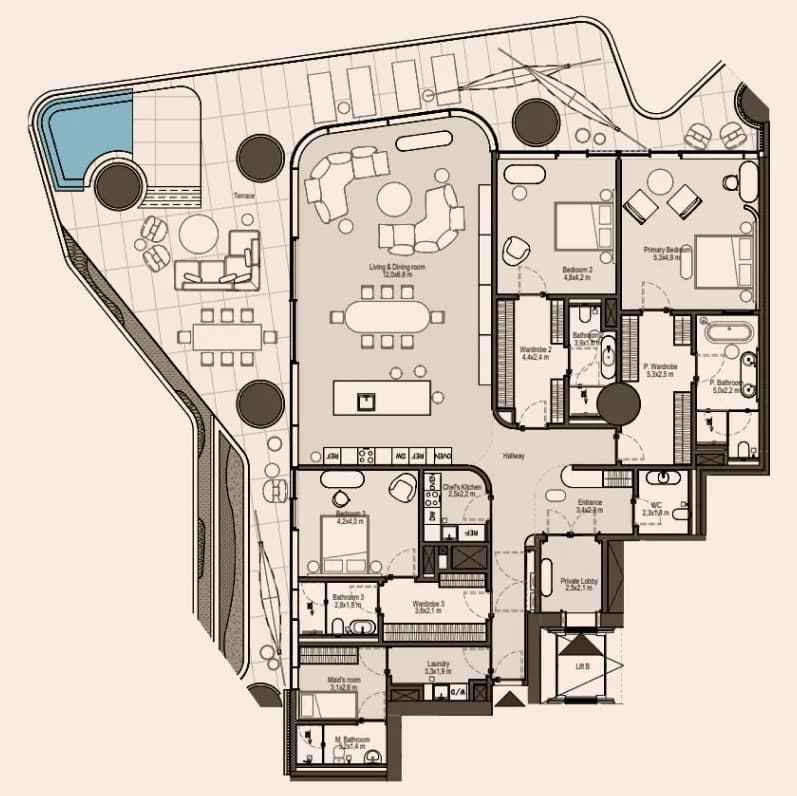 listing figureout