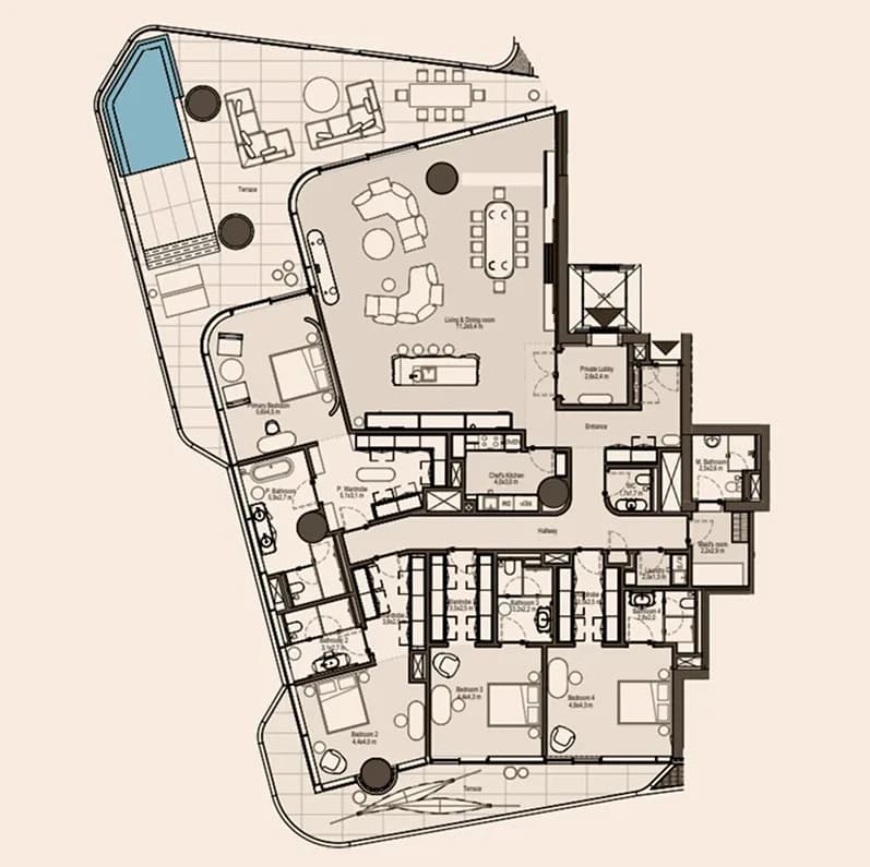 listing figureout