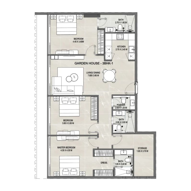listing figureout