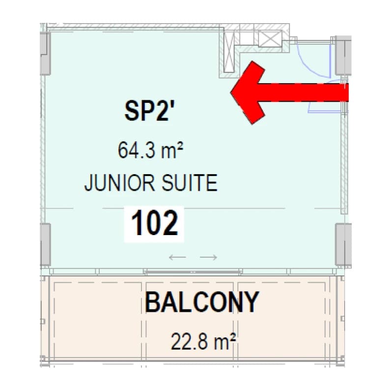 listing figureout