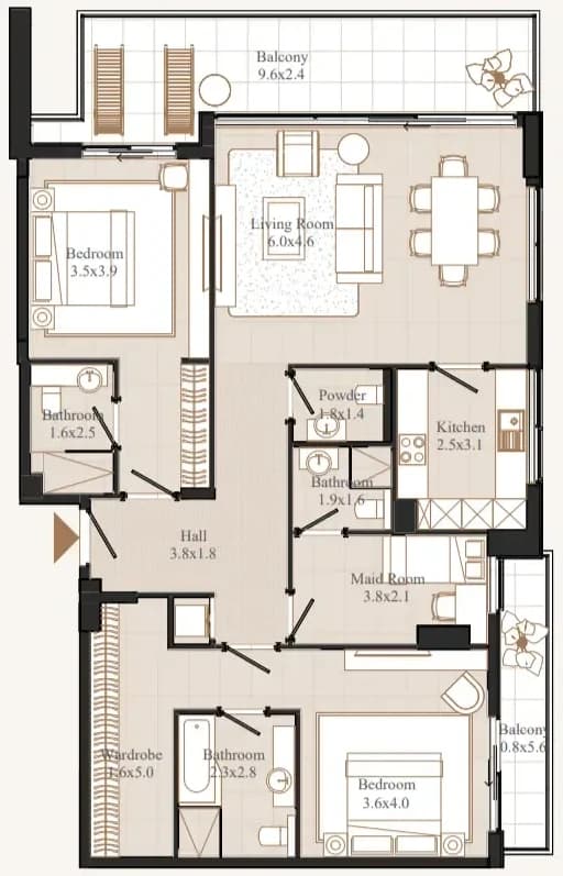 listing figureout