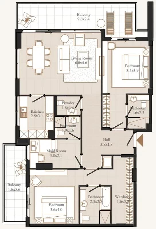 listing figureout