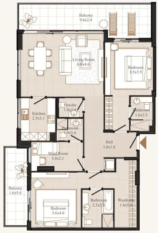 listing figureout