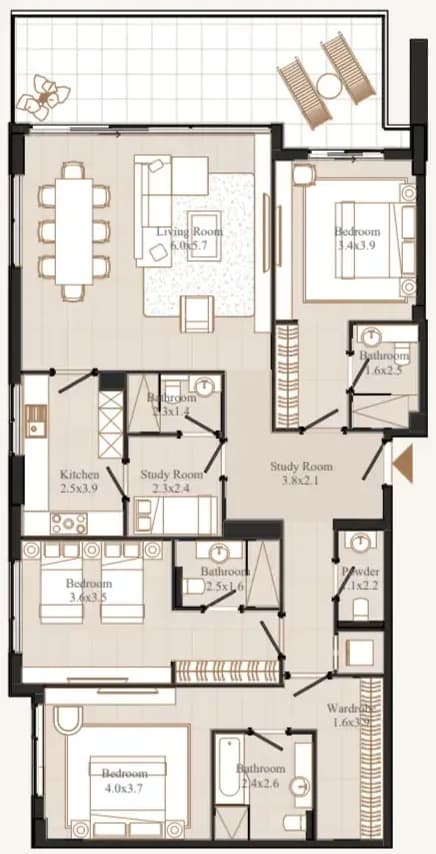 listing figureout