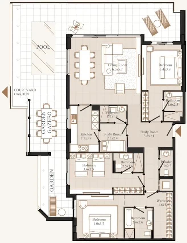 listing figureout