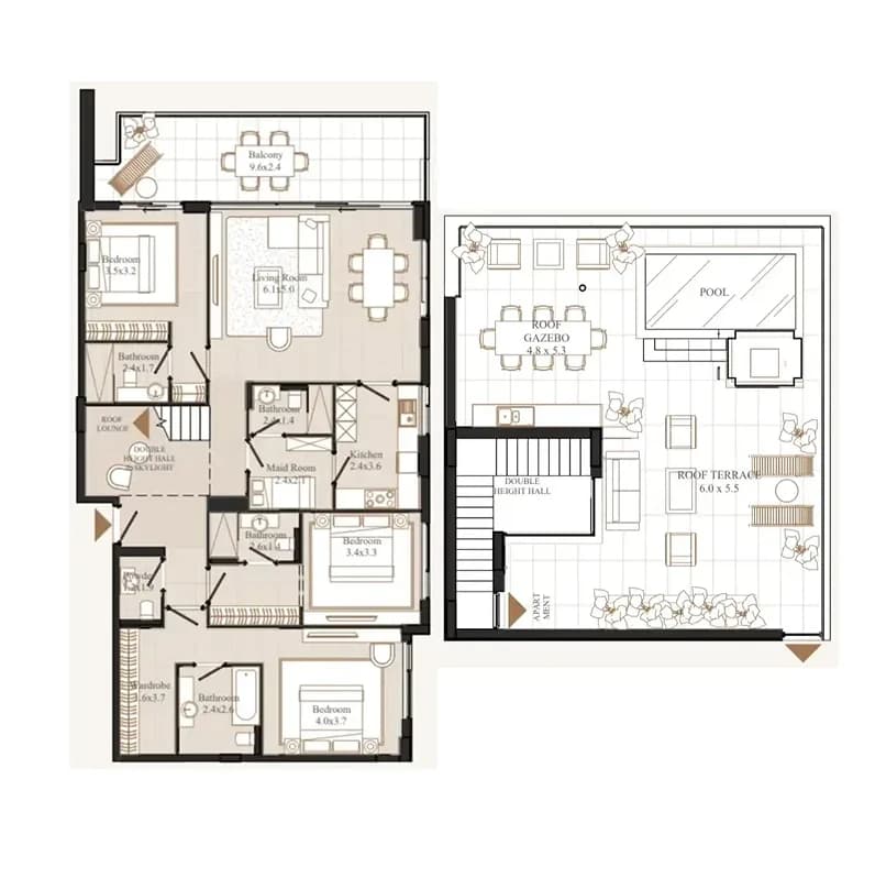 listing figureout