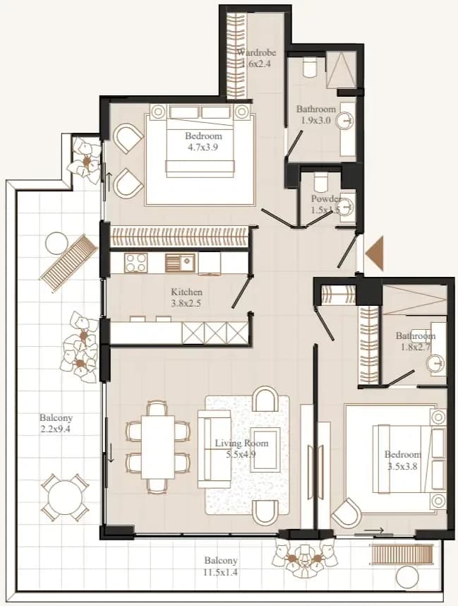 listing figureout