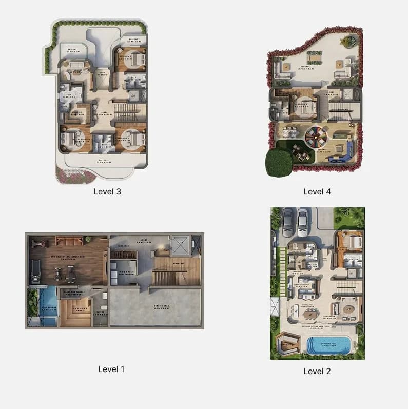 listing figureout