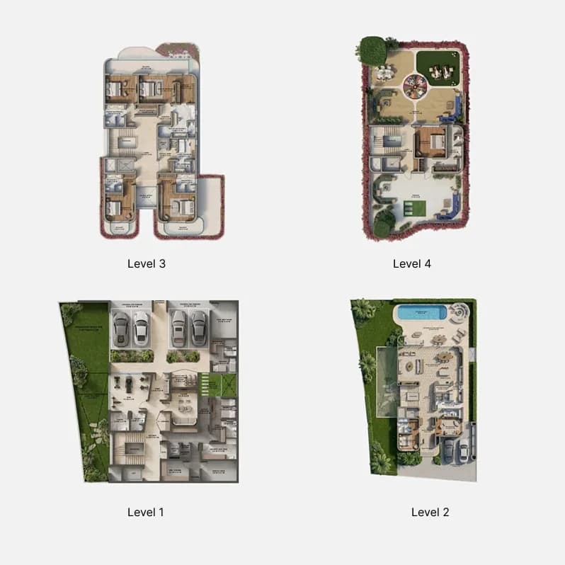 listing figureout