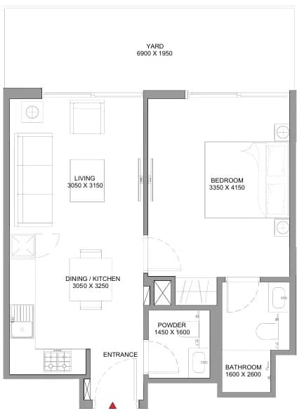 listing figureout