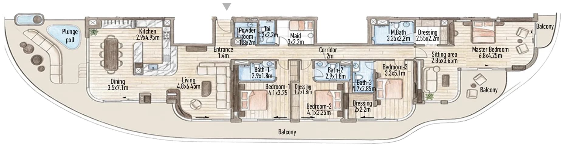listing figureout