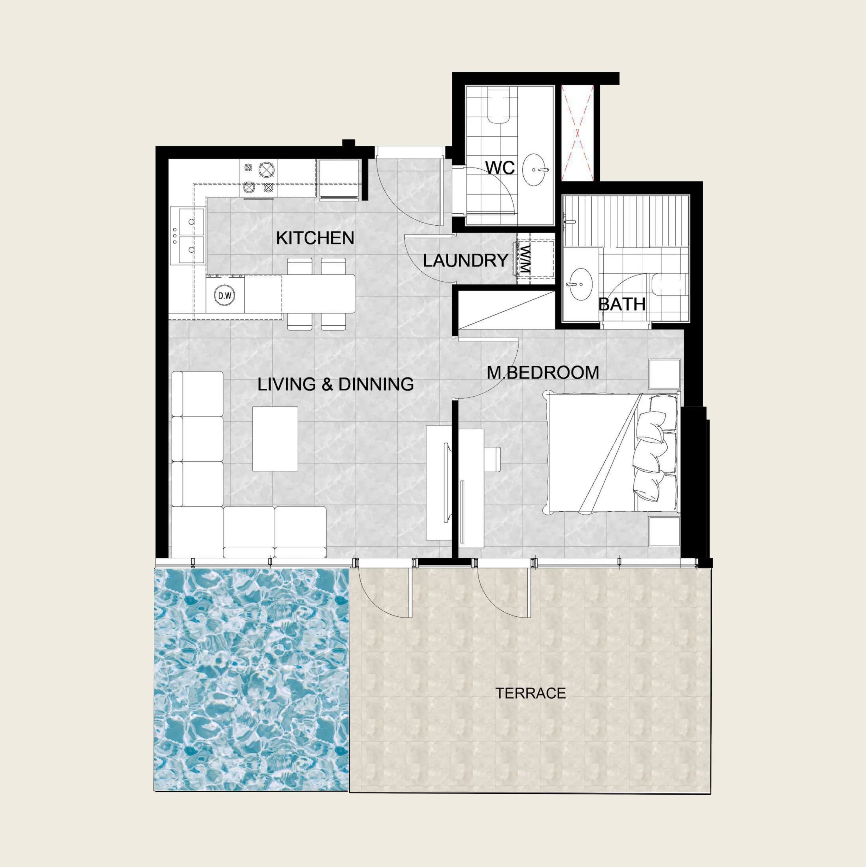 listing figureout