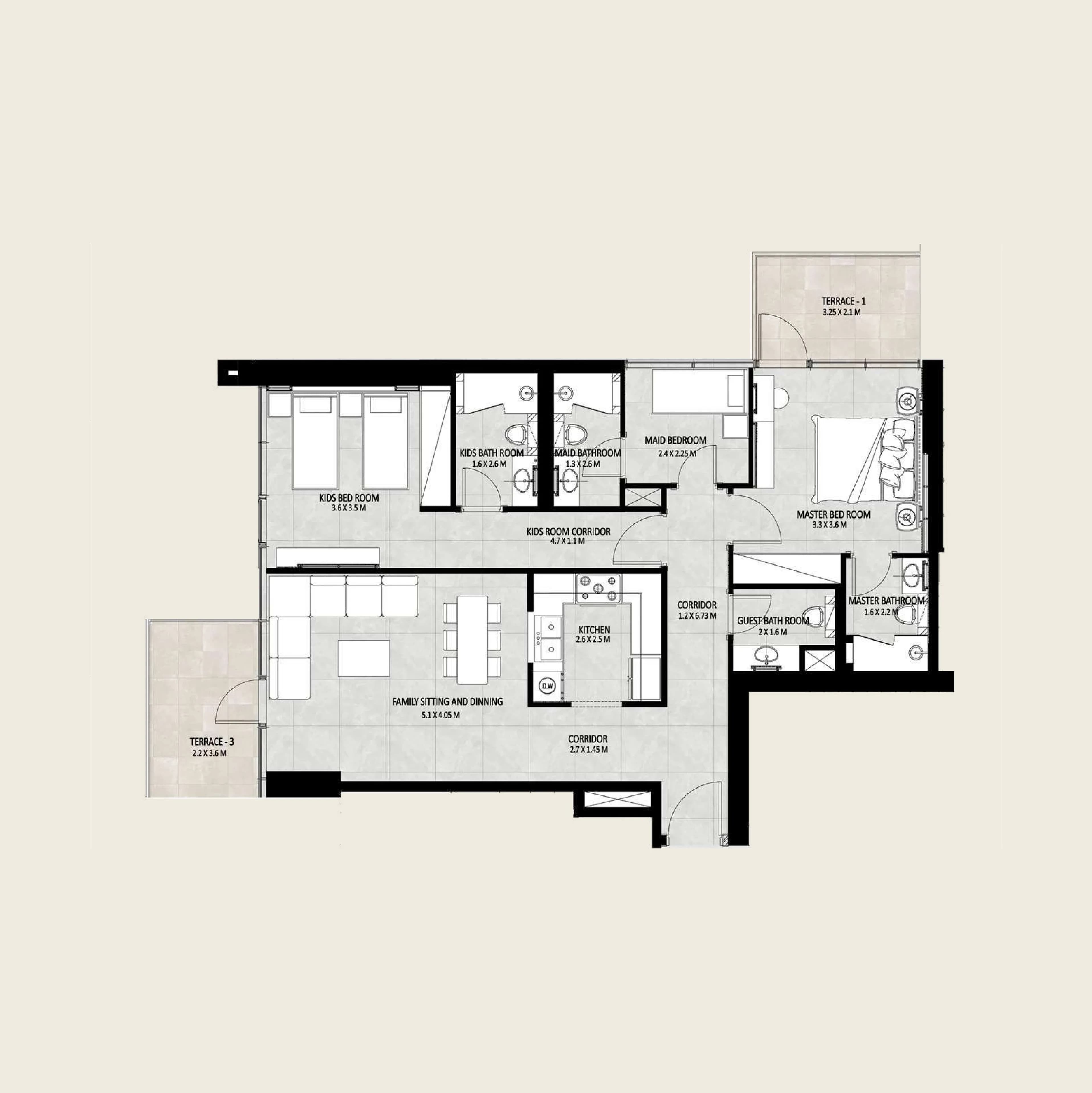 listing figureout