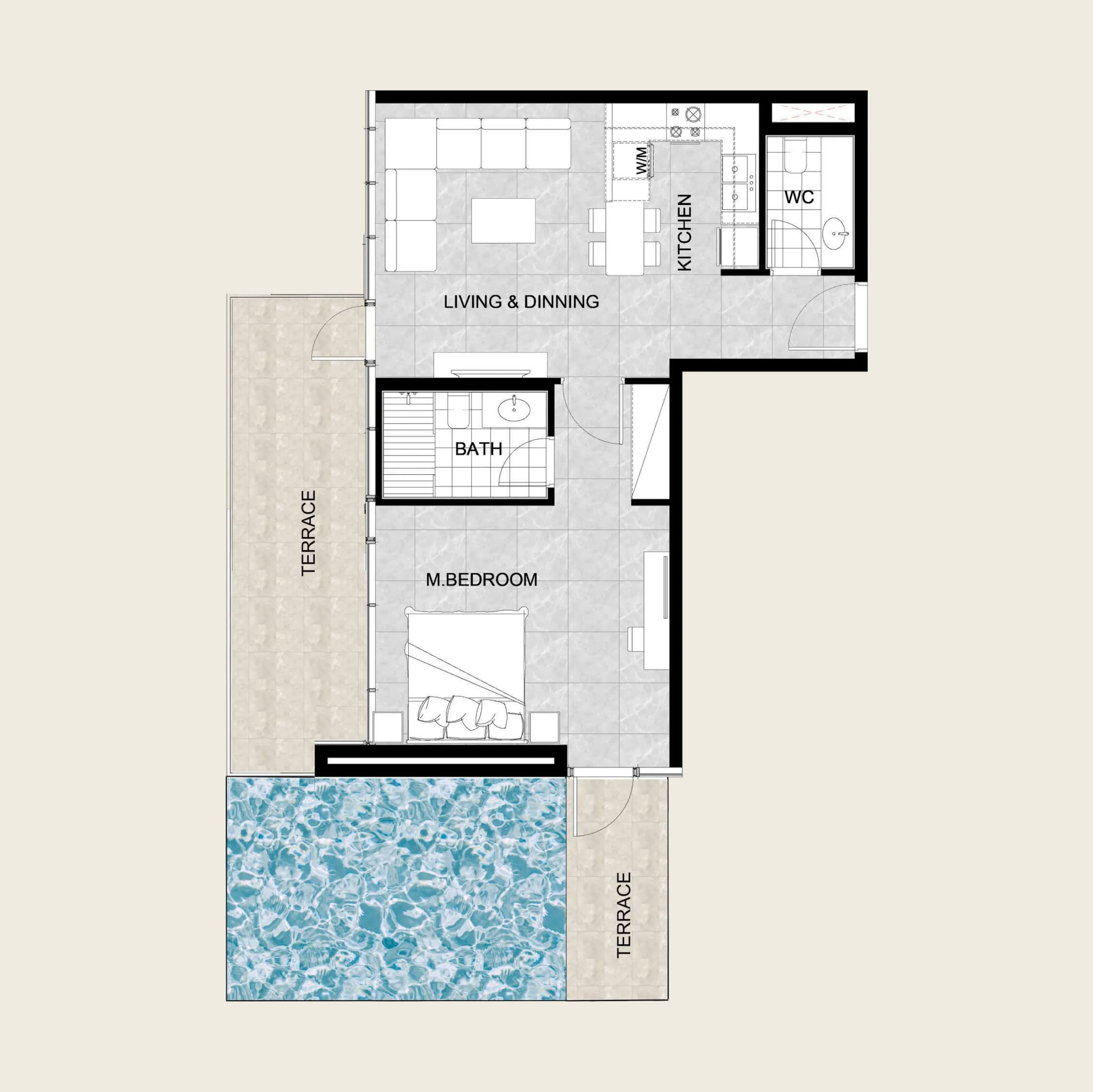 listing figureout