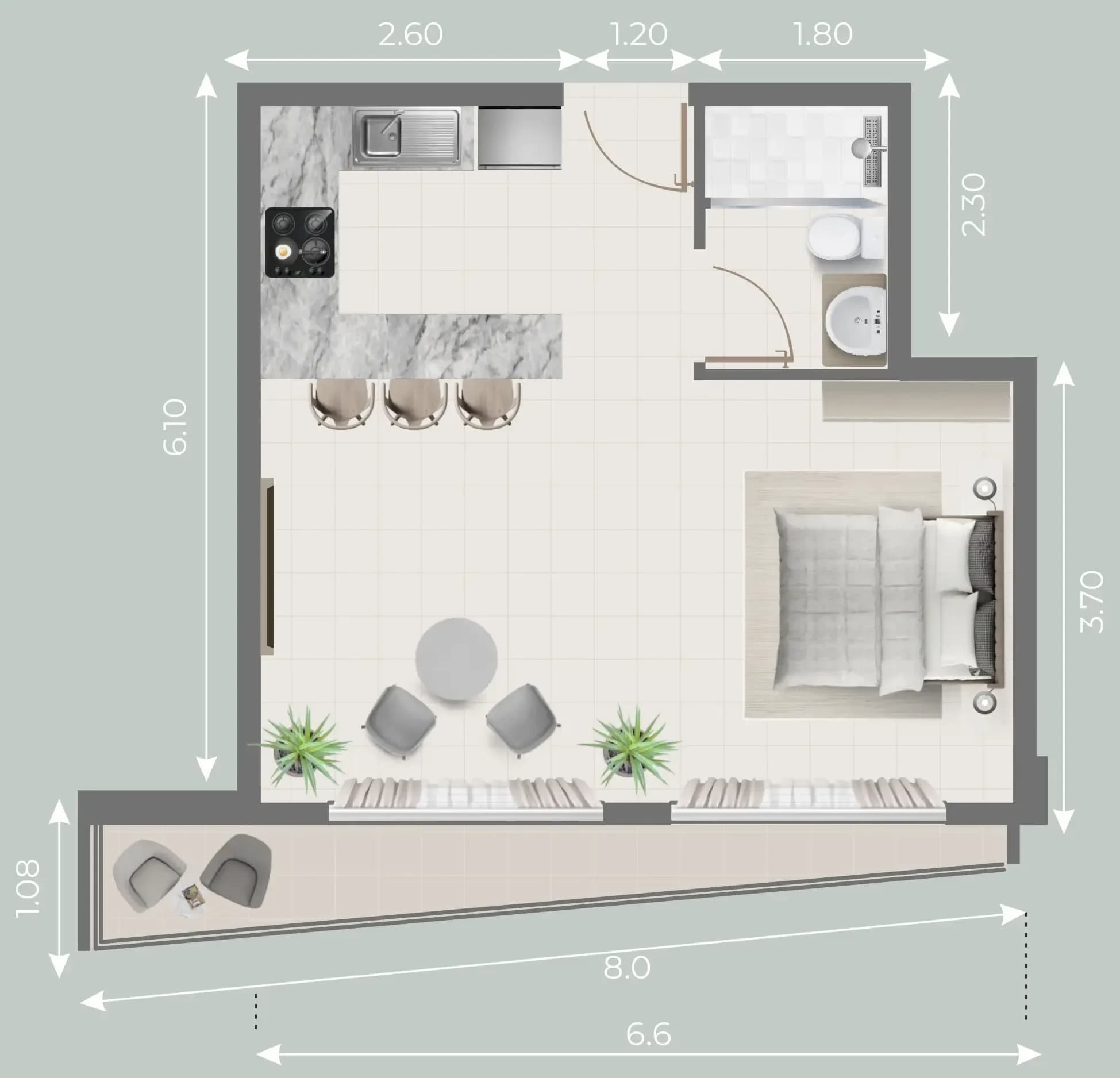 listing figureout