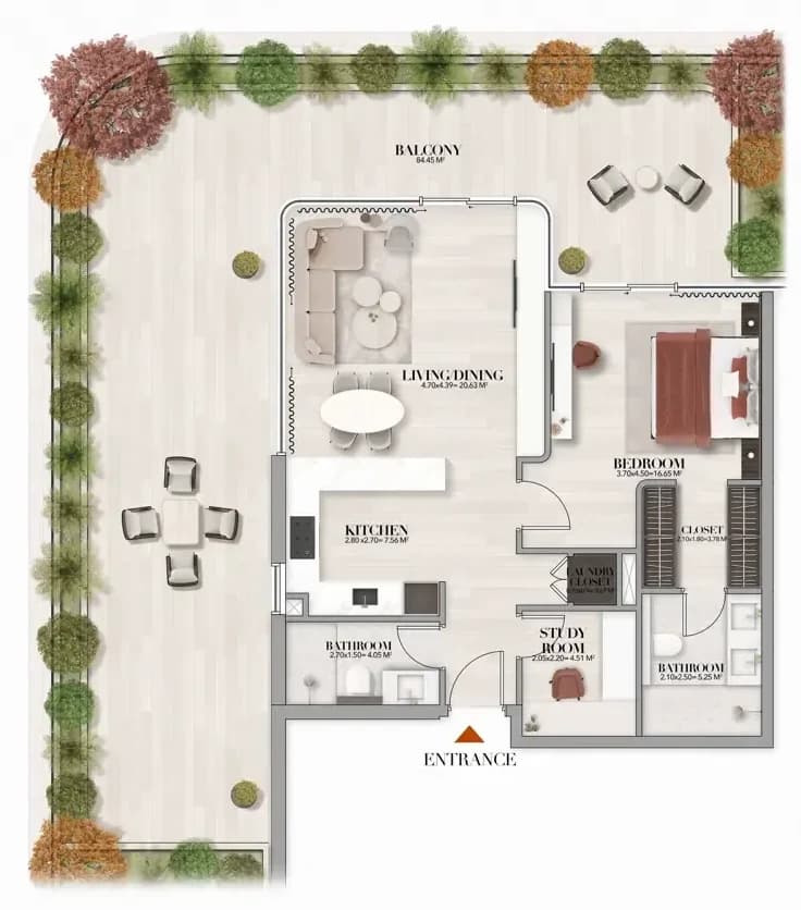listing figureout