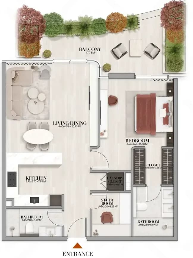 listing figureout