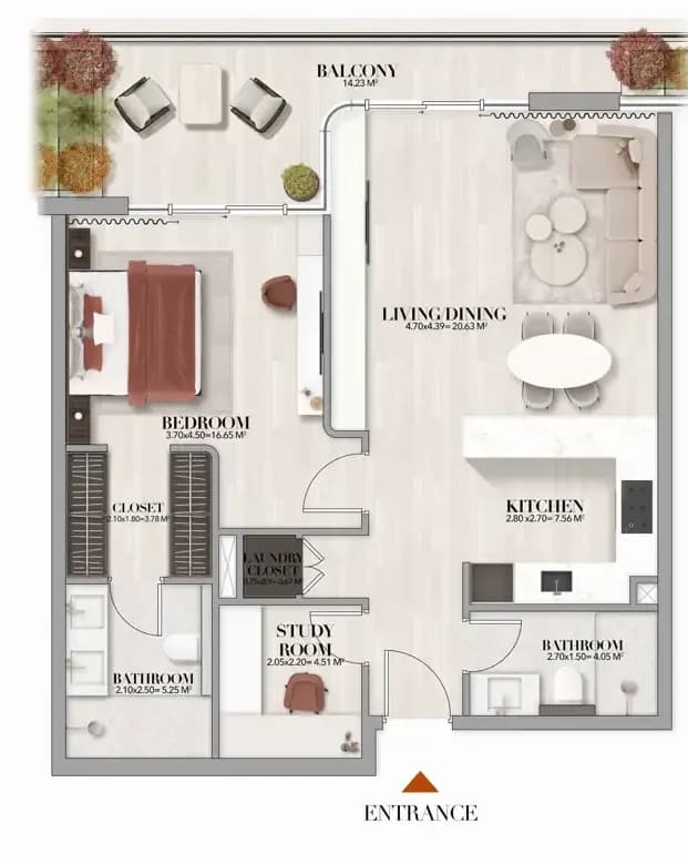 listing figureout